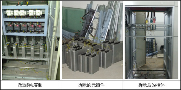 谐波治理方案