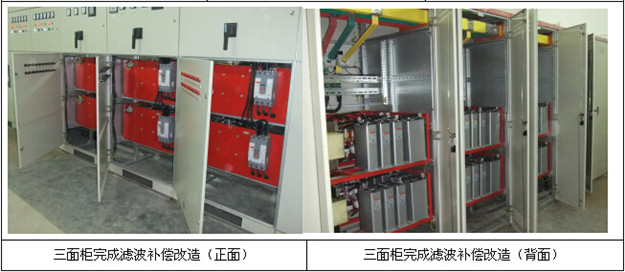 谐波治理方案